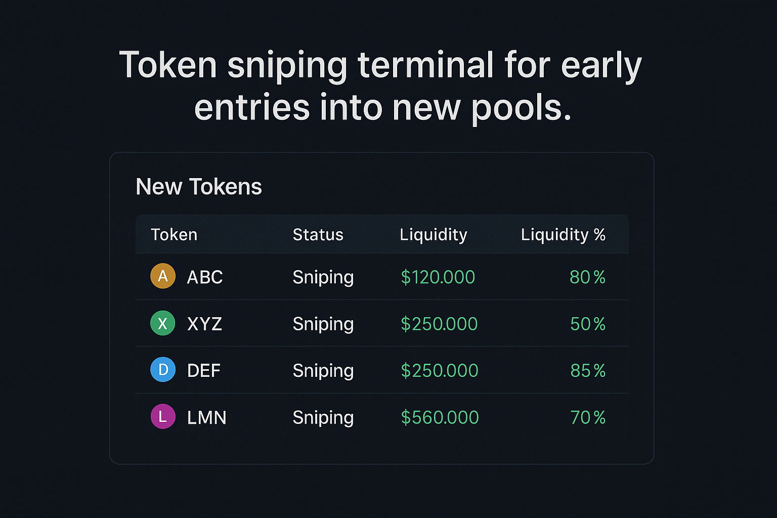 Token sniping terminal